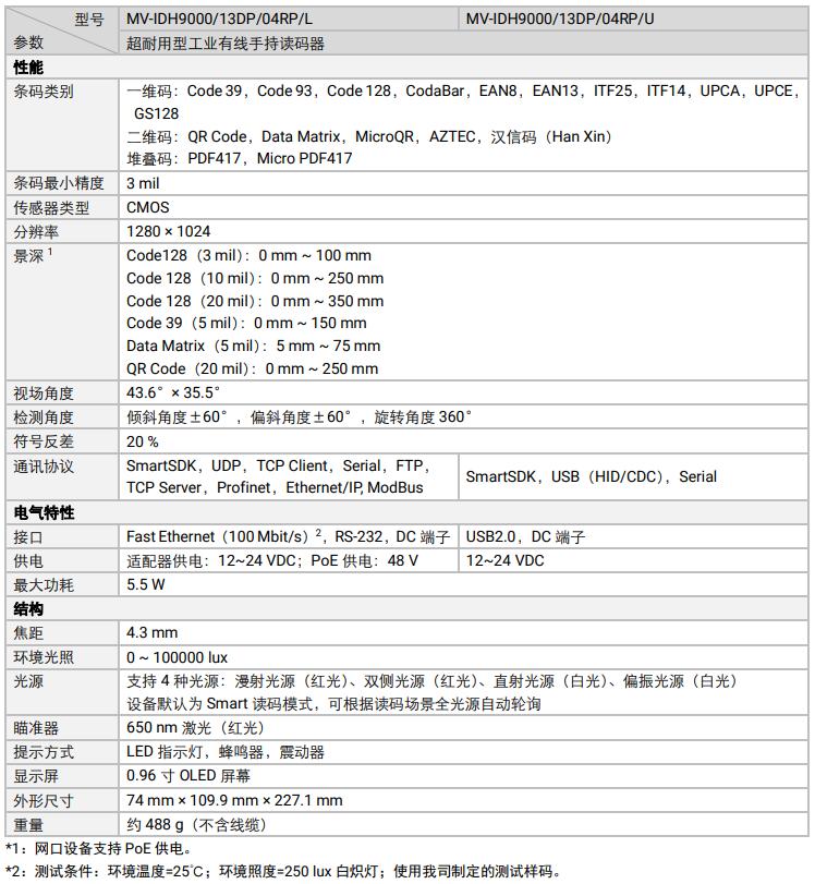 ?？礛V-IDH9000/13DP/04RP/U/L耐用性工業(yè)讀碼器參數(shù).png