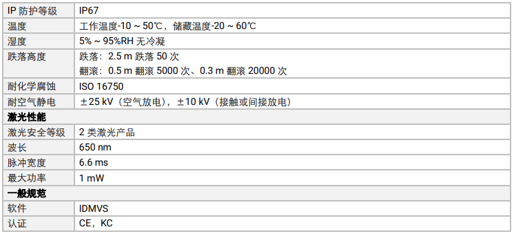 ?？礛V-IDH9000/13DP/04RP/U/L耐用性工業(yè)讀碼器參數(shù).png